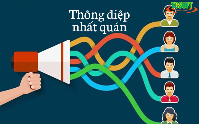 Thông điệp tiếp thị đồng bộ - Bệnh nhân