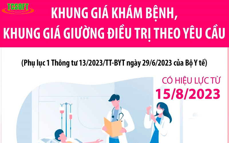 Nhiều dịch vụ giảm giá mạnh sau khi Bộ Y tế ban hành Thông tư 13